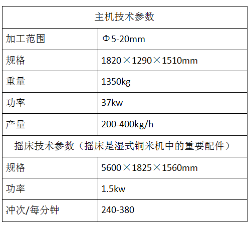 ˮʽ�~�יC���g����